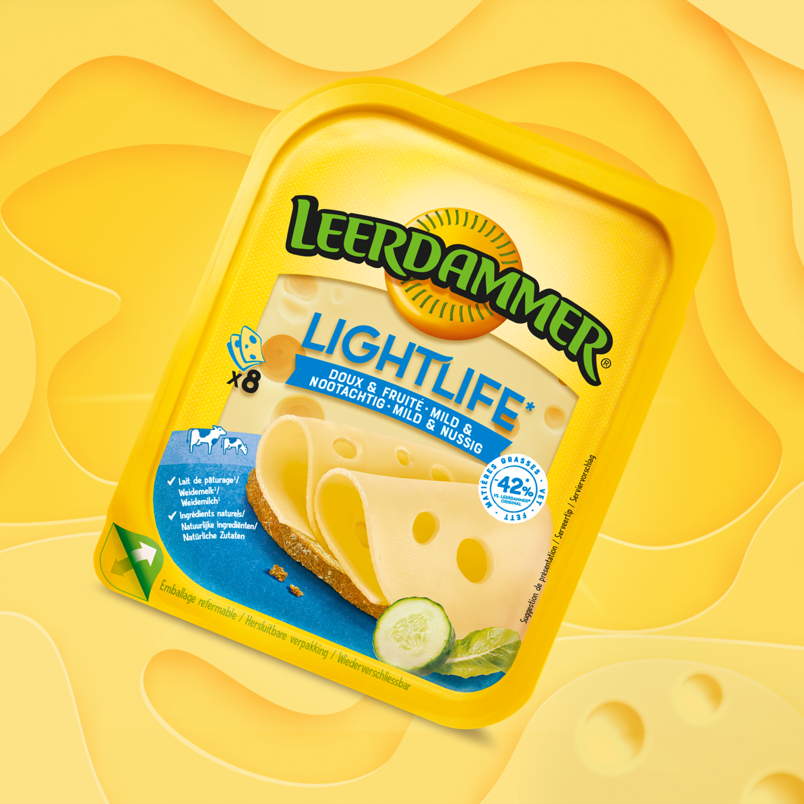 Sustainability 30% гРЕТ