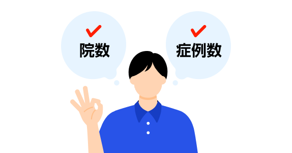 メンズエミナル 人気・安心感（社会的証明）