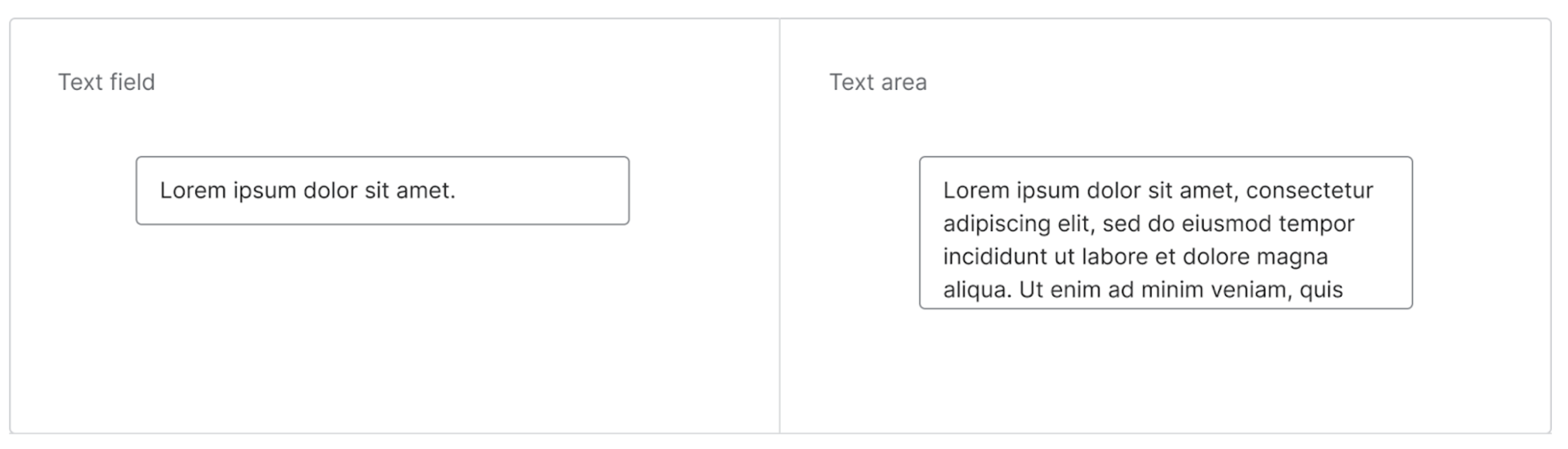 Penggunaan text field/area