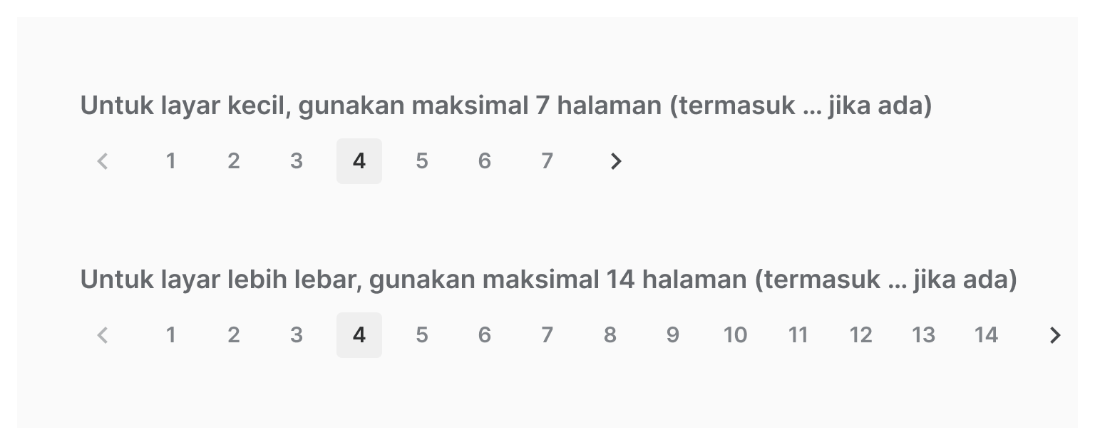 Best Practice Pagination