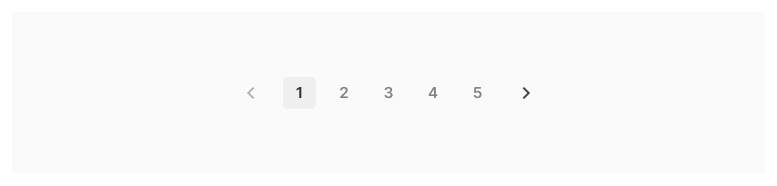 Default Pagination