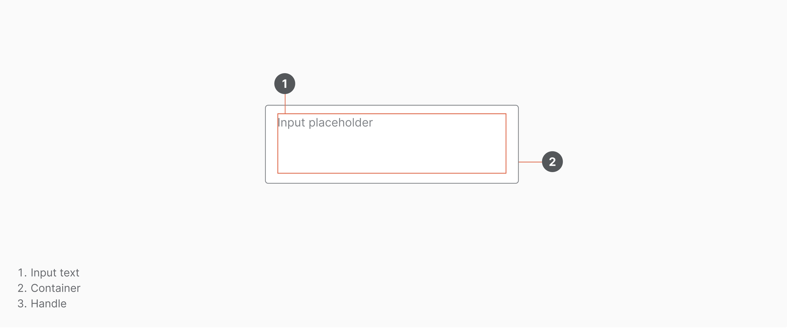 Text area