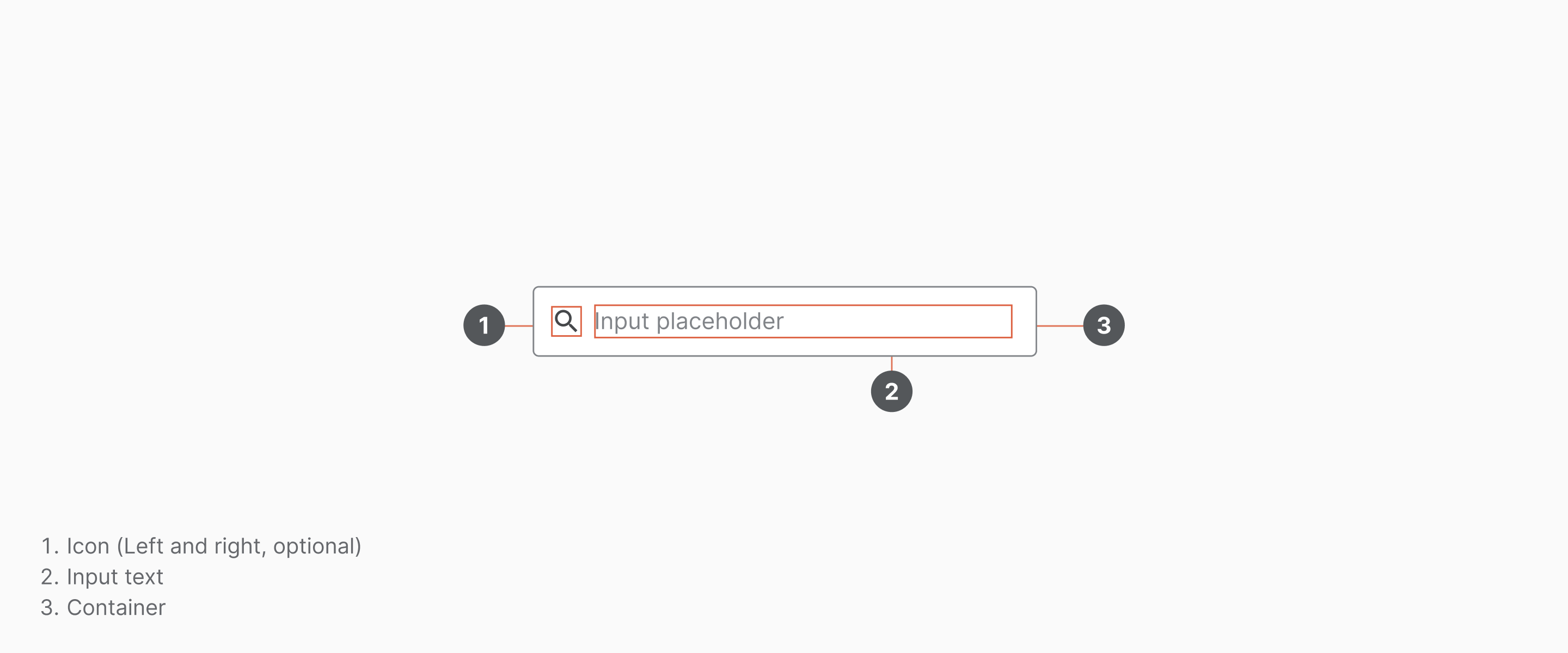 Text field