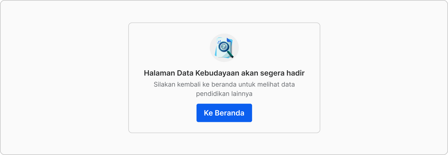 Empty State Penggunaan Kapitalisasi