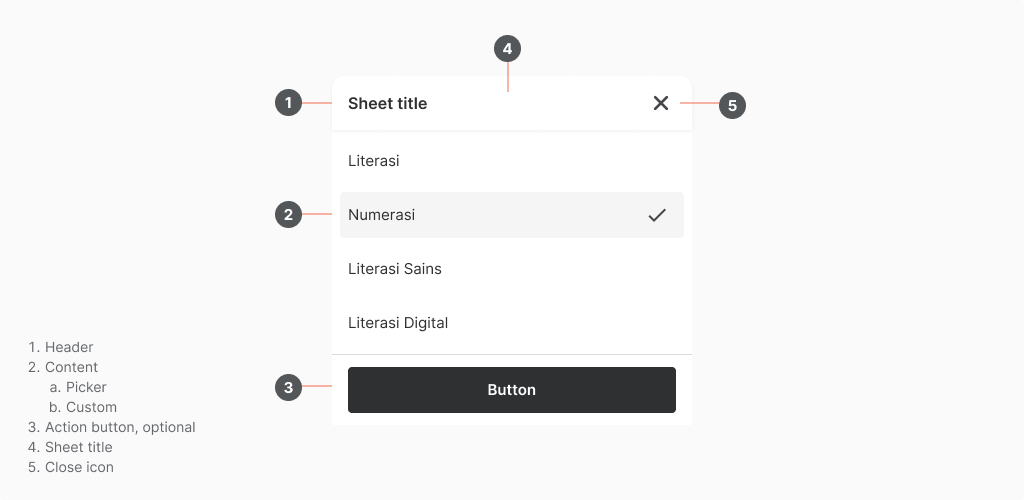 bottom_sheets_anatomy