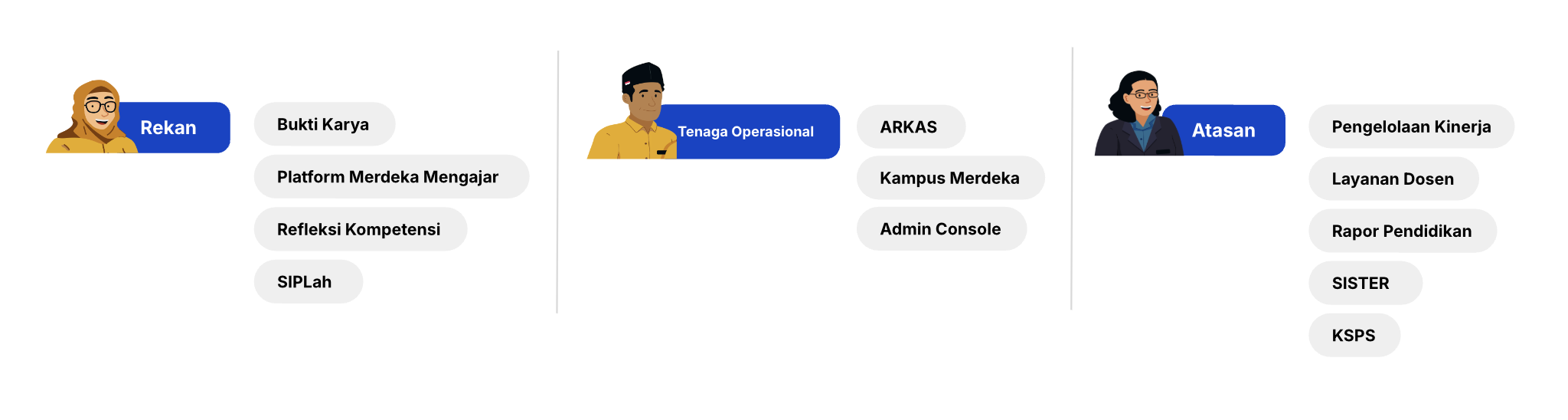 Gaya Bahasa8