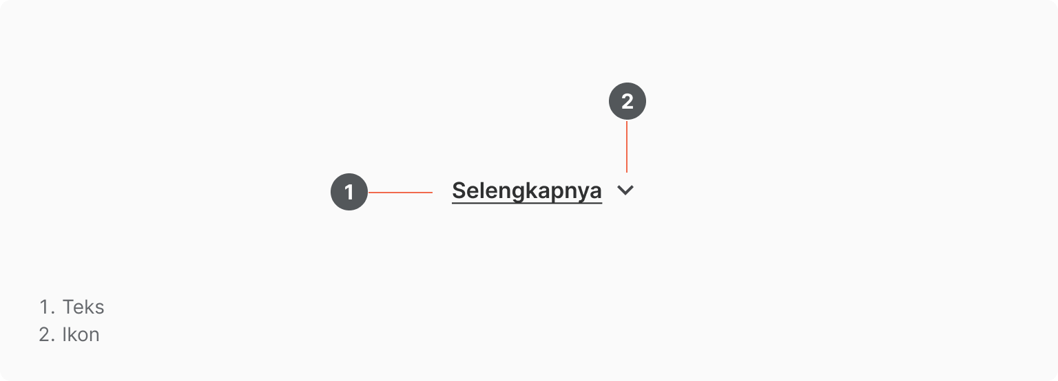 Text Expander - Anatomy 2