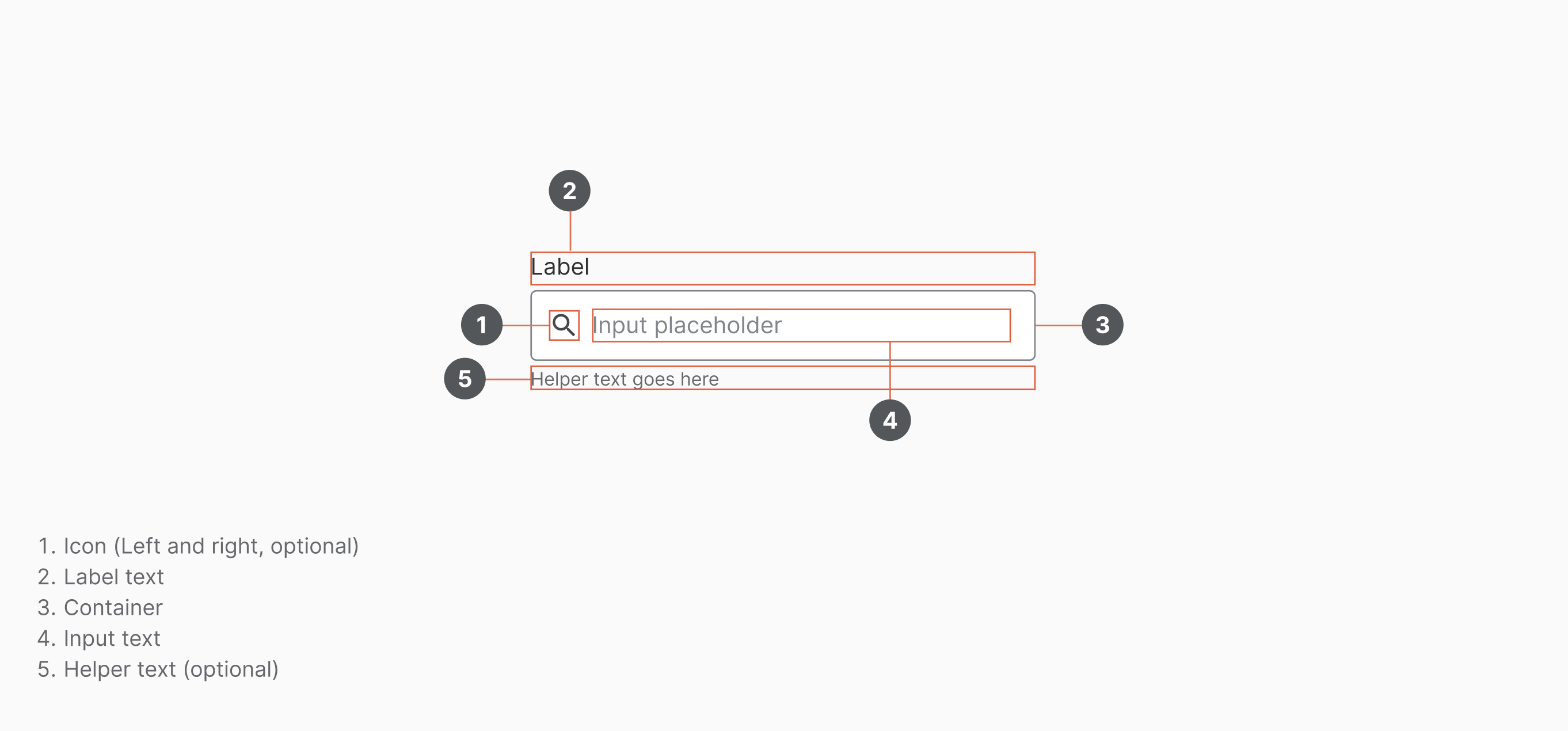 Text field with label