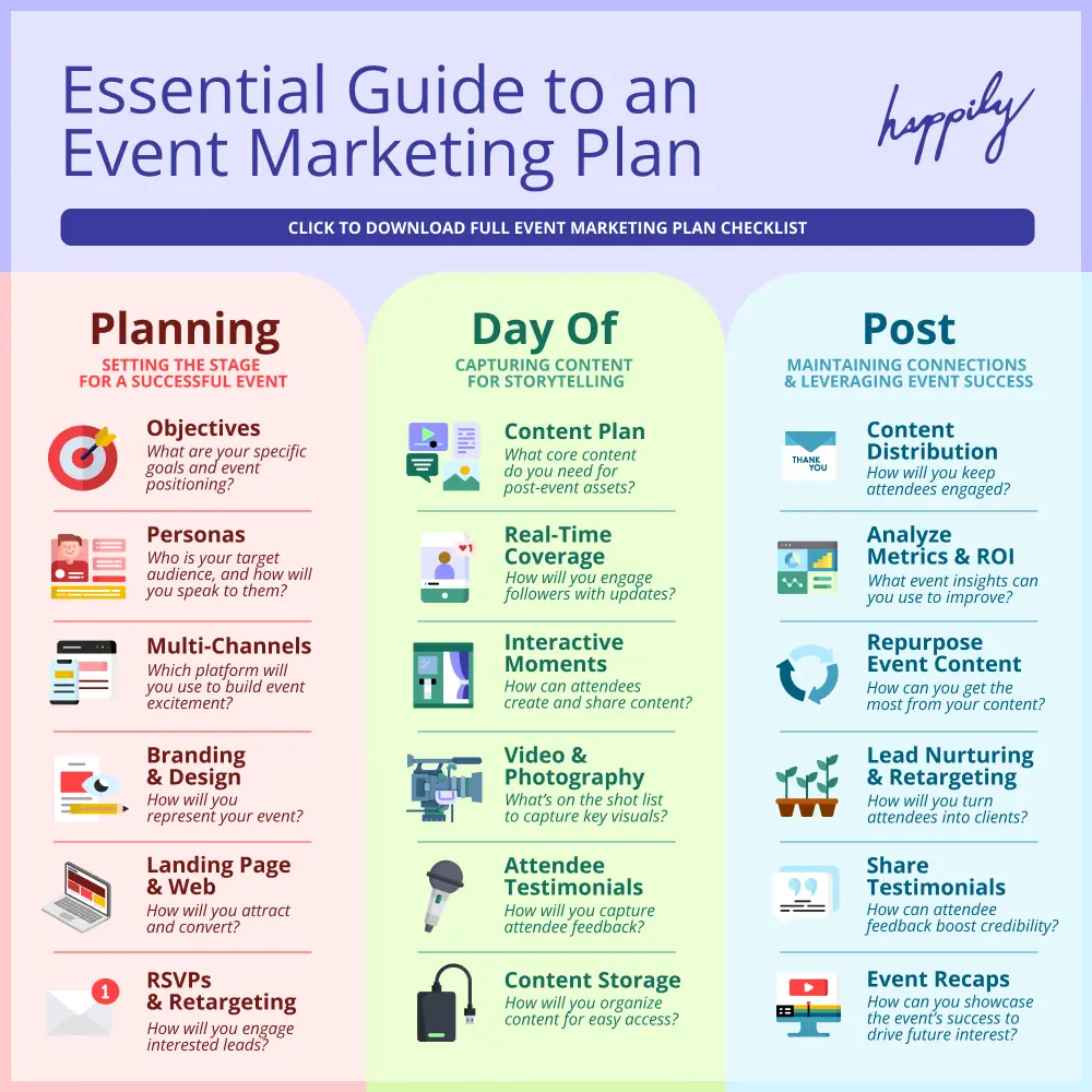 event-marketing-planning-happily