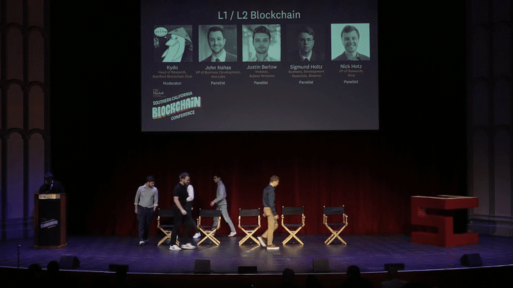 USC Blockchain Conference 2022 GIF