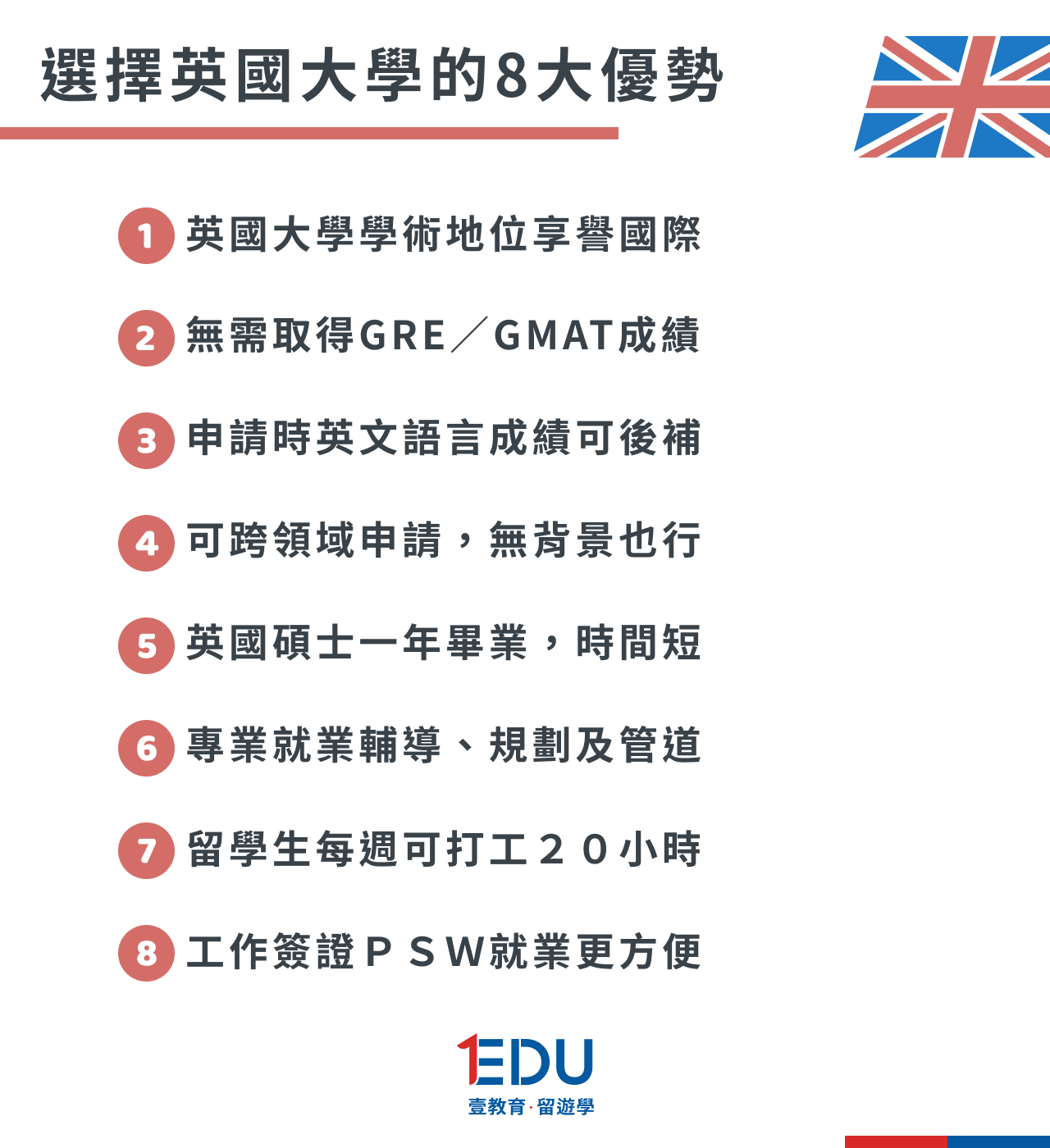 選擇英國大學的8大優勢