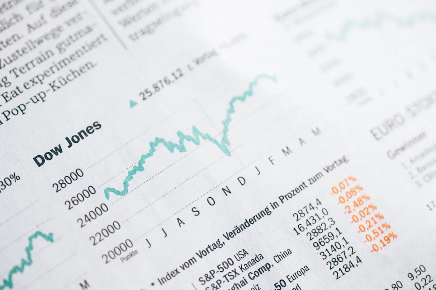 Will There Be a Recession in 2020?