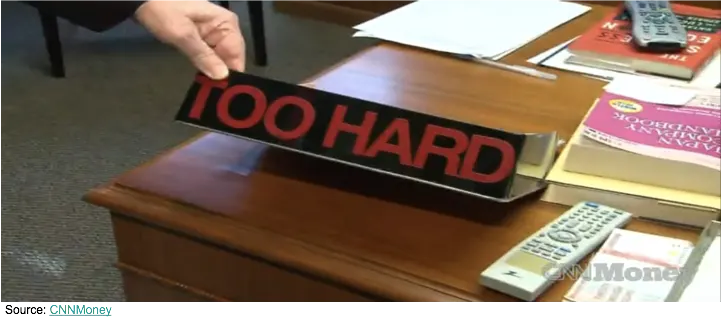 Warren Buffett’s ‘Too Hard Box’: A Key to Successful Investing