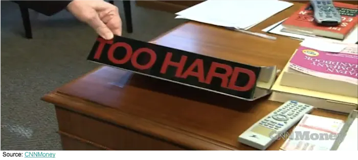 Warren Buffett’s ‘Too Hard Box’: A Key to Successful Investing