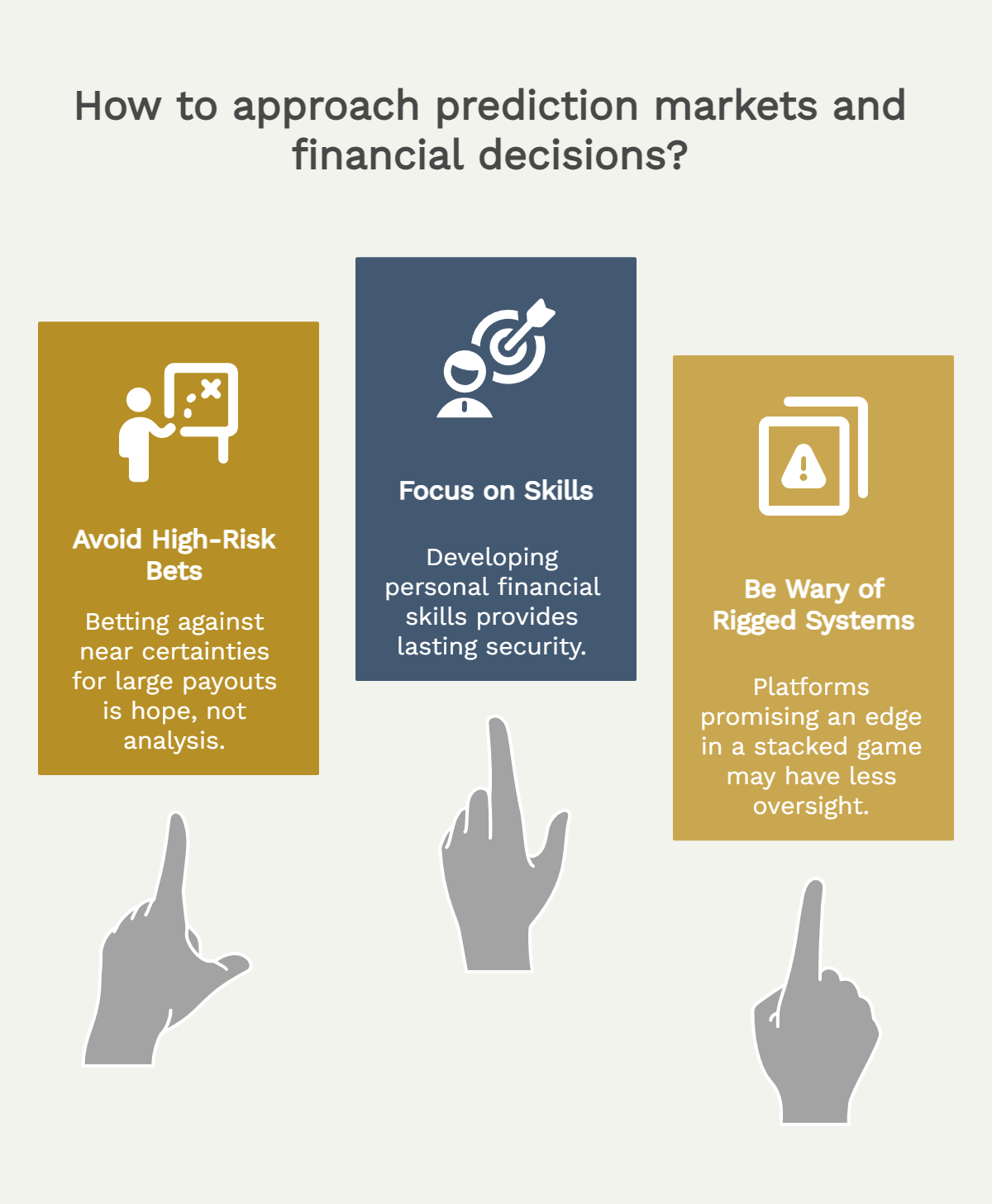 How to approach prediction markets and financial decisions?
