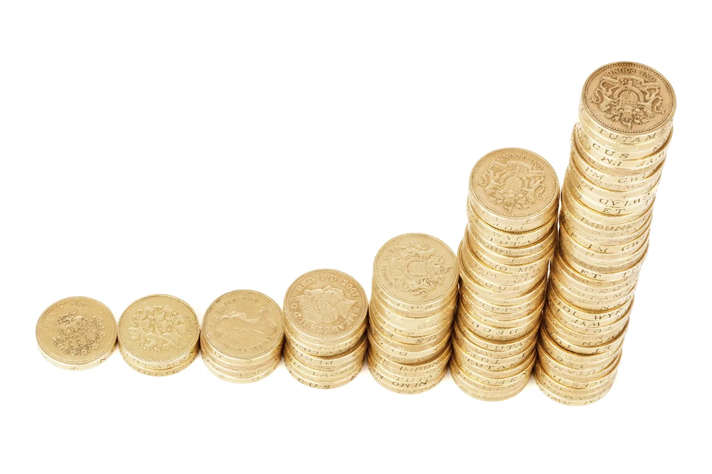 How to Invest: Margin of Safety - The Growth Rate