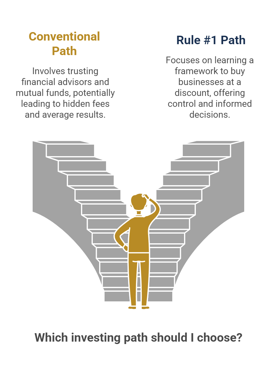 Which investing path should I choose?