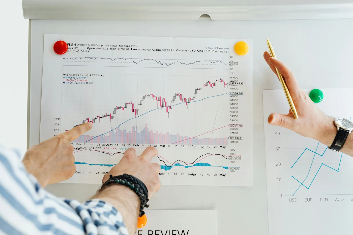 How to Read a 10-K: A Beginner’s Guide to Understanding Annual Reports