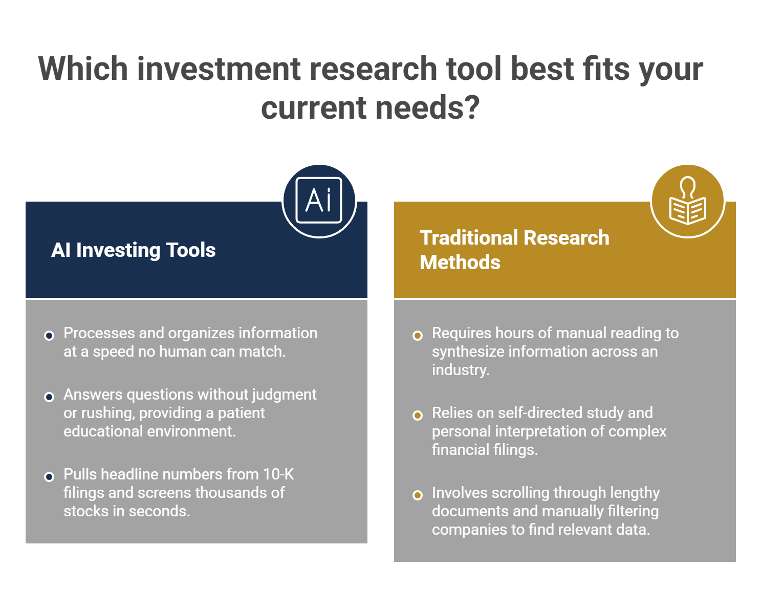 Which investment research tool best fits your current needs?