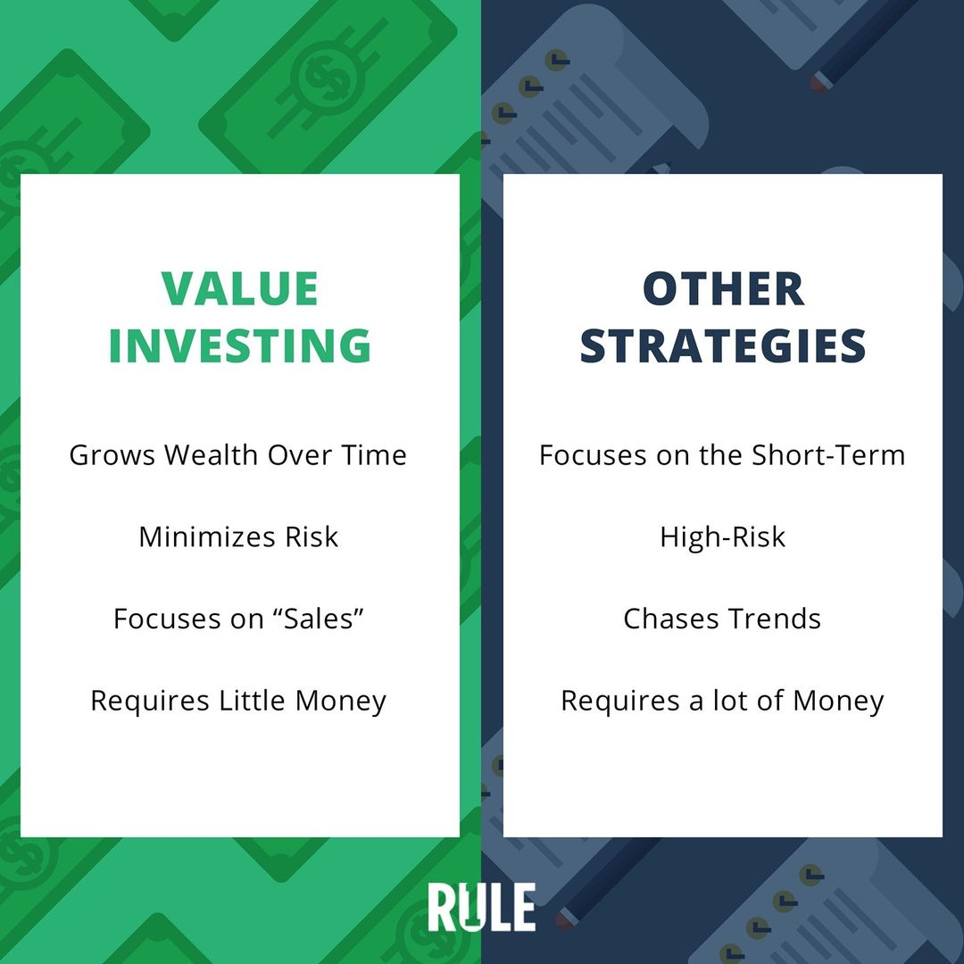 Value Investing Definition, How It Works, Strategies, Risks