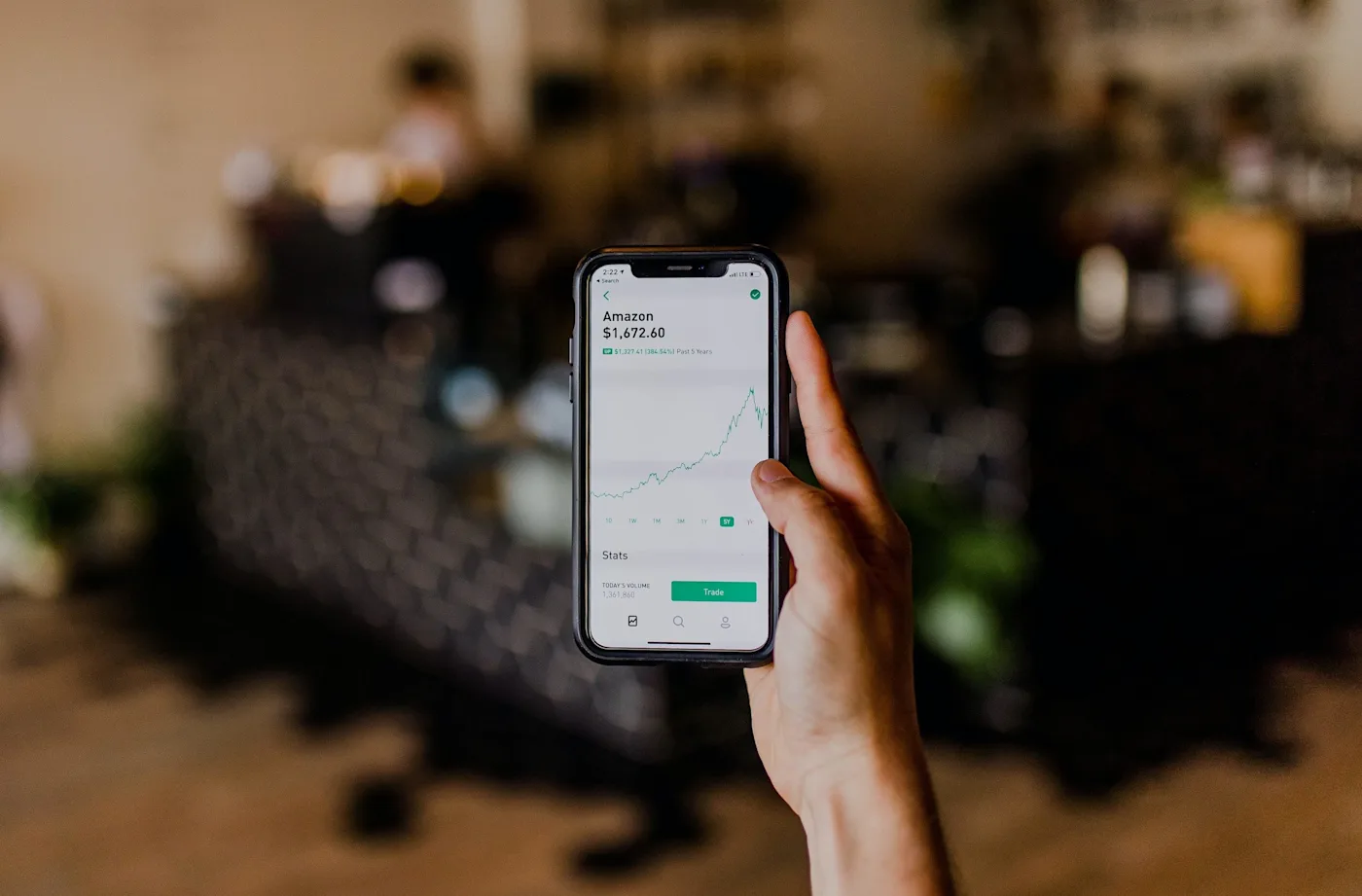How to Master the Current Stock Market