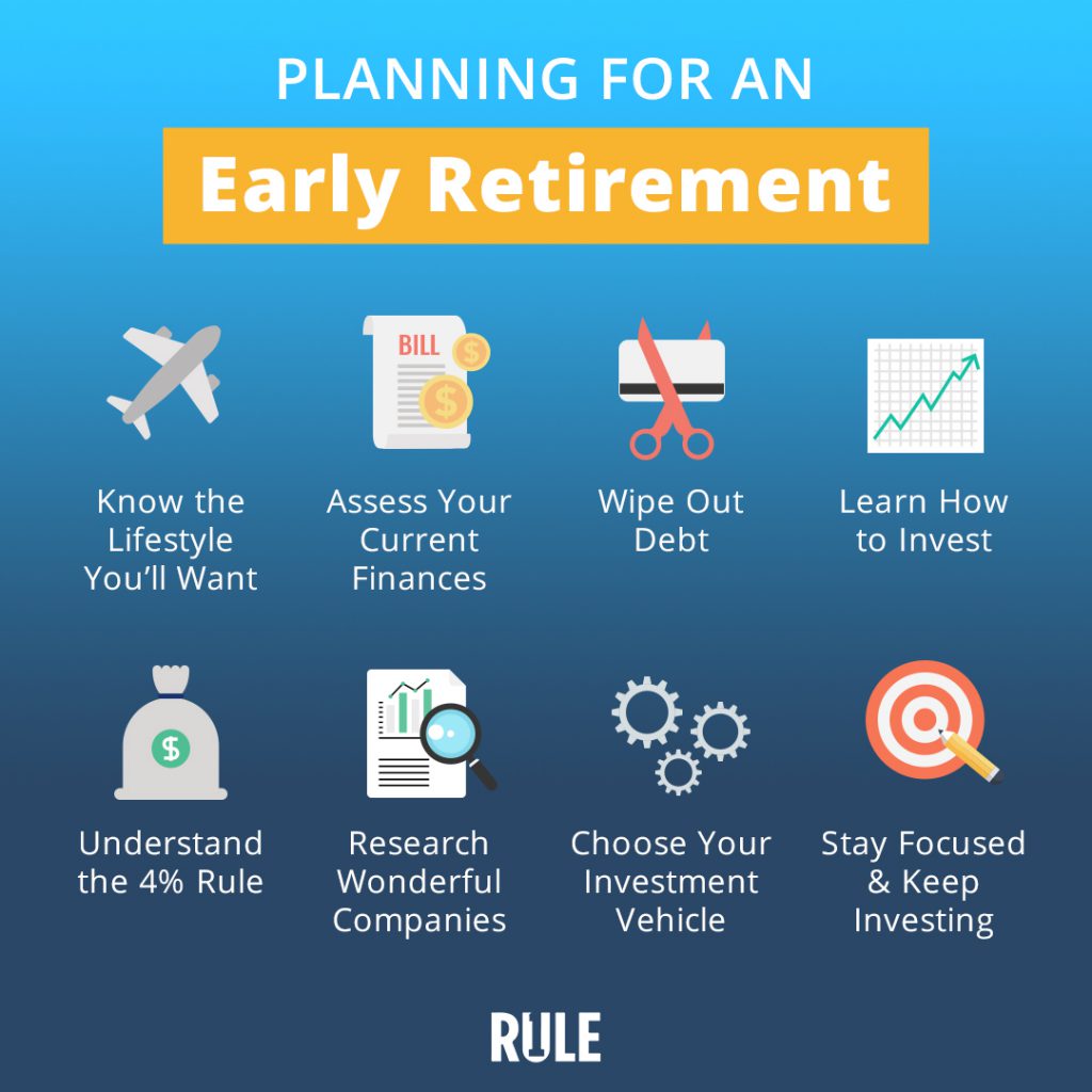 How to Retire, Retirement