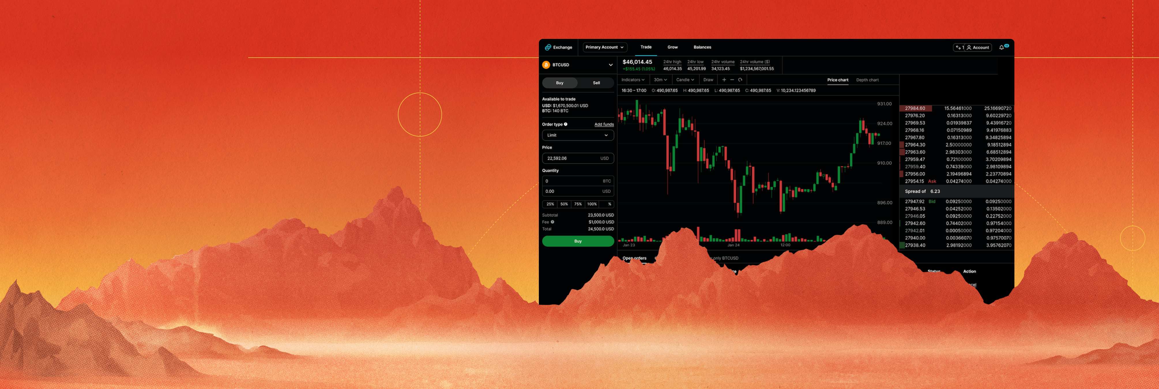 Desktop ActiveTrader