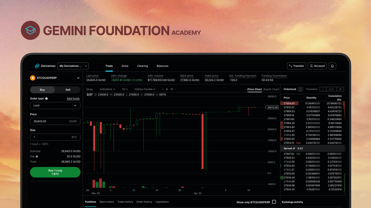 order book and activity