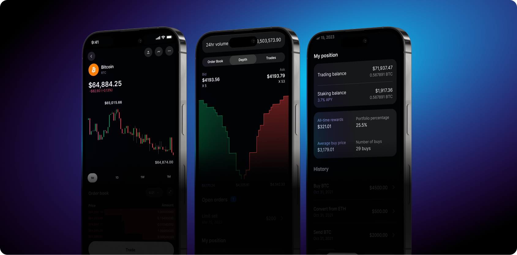 Crypto solutions for Professional Traders | Gemini