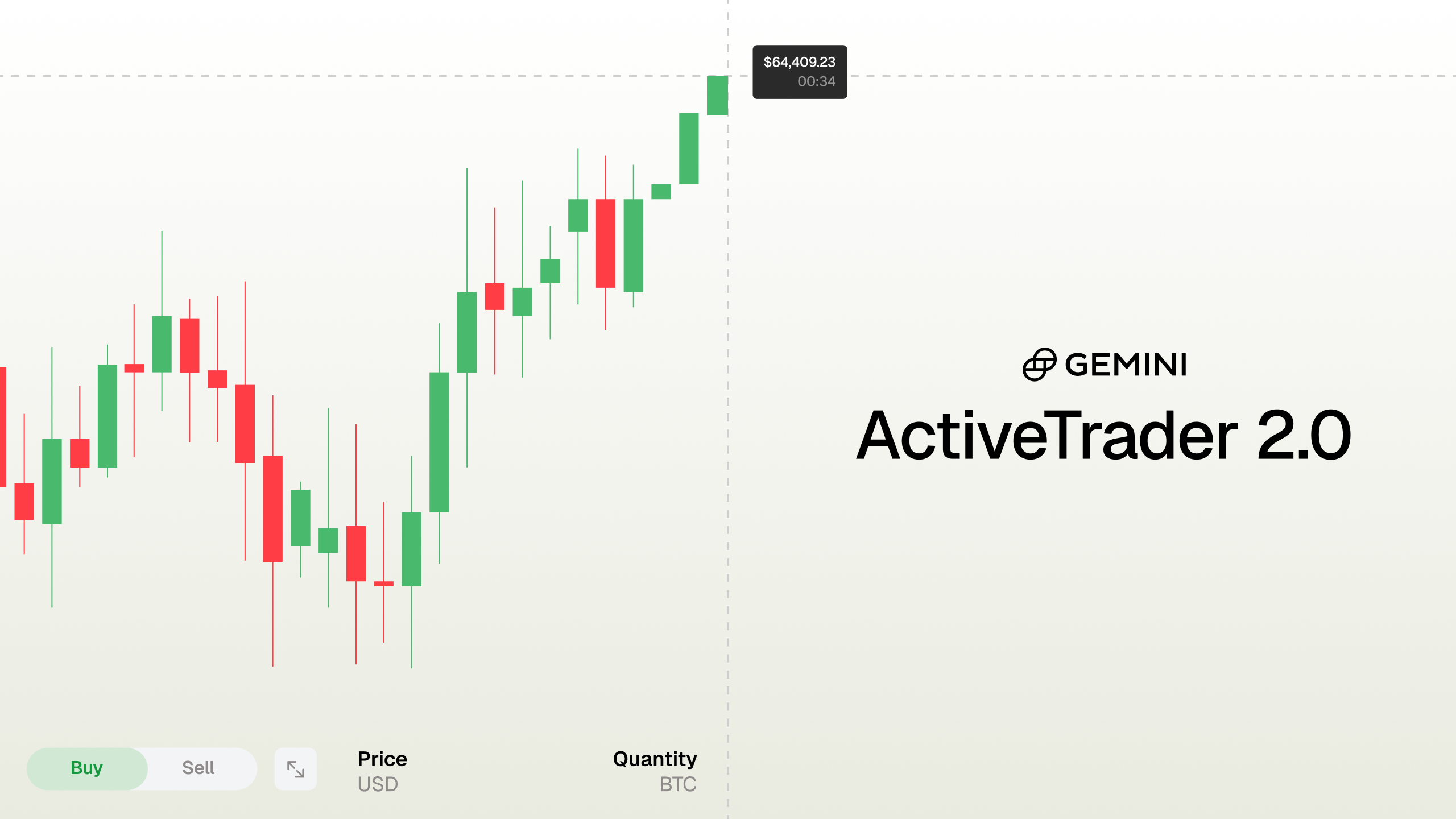 ActiveTrader 2.0