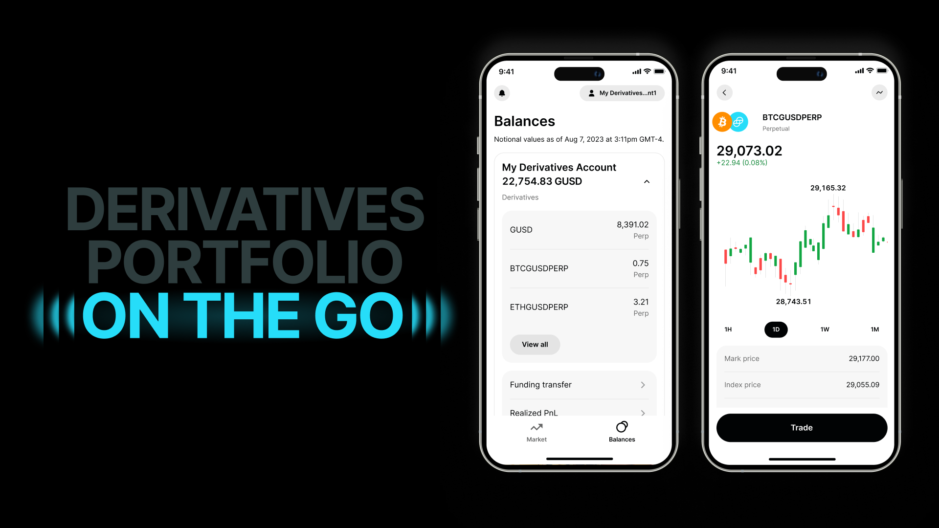 Derivatives mobile portfolio