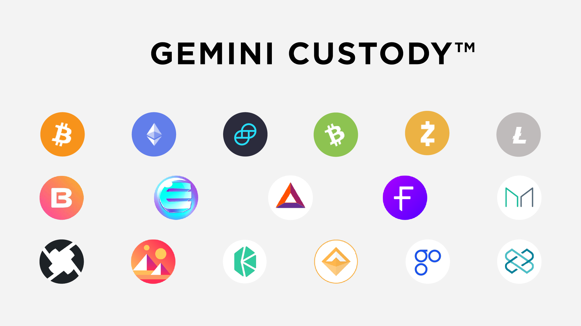 022 Introducing Gemini Custody™