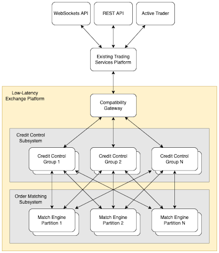 incident blog post image