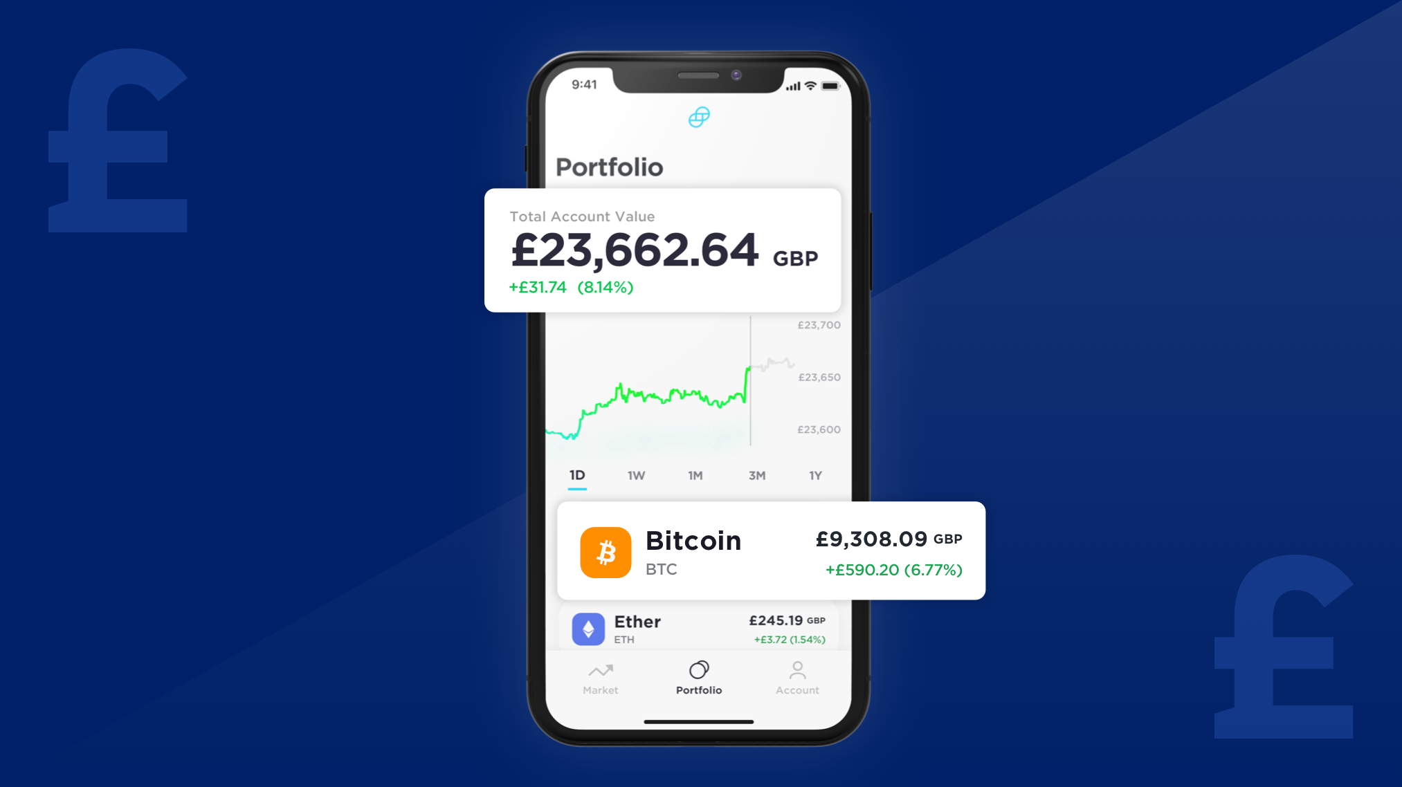 bitcoin cont uk