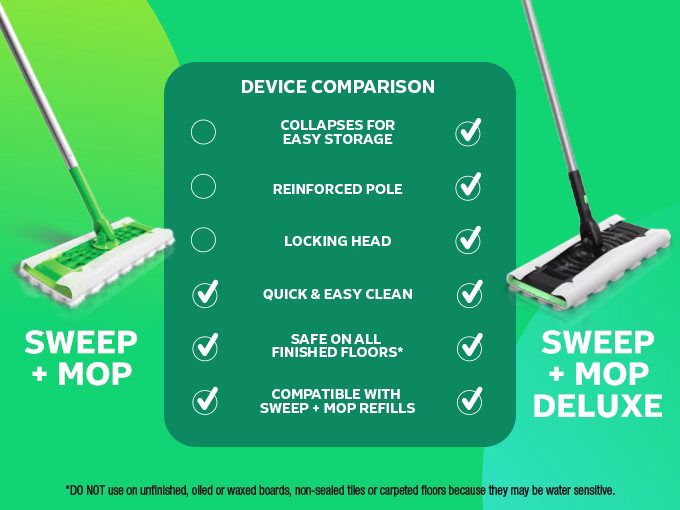 Swiffer Sweeper device comparison chart showing Sweeper Deluxe superiority