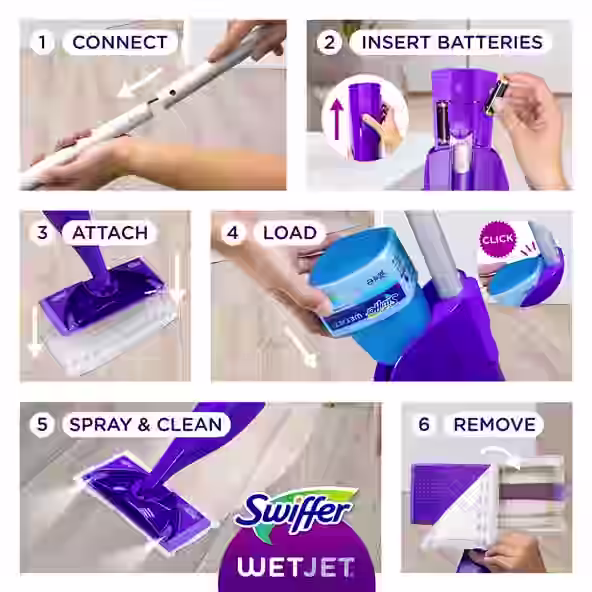 Swiffer® WetJet™ Multi-Surface Cleaner Solution Refill - Gain Original Scent - How To: Connect, Insert Batteries, Attach, Load, Spray & Clean, Remove