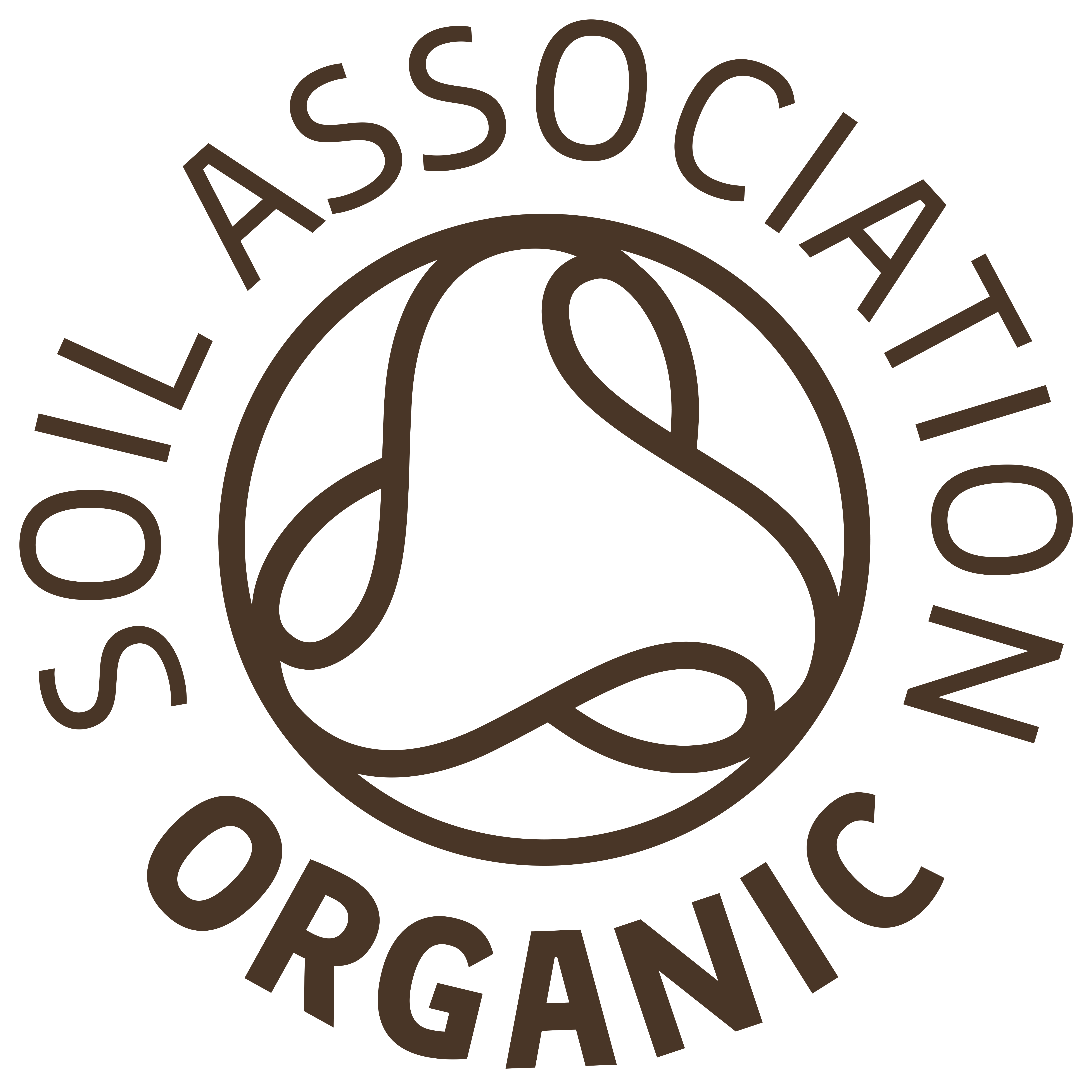 Soil Association logo