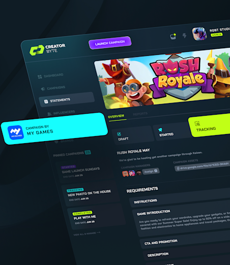 SaaS Platform Built for Agencies, Brands & Influencers
