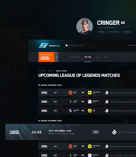 Advanced Analytics Platform for Esports Betting