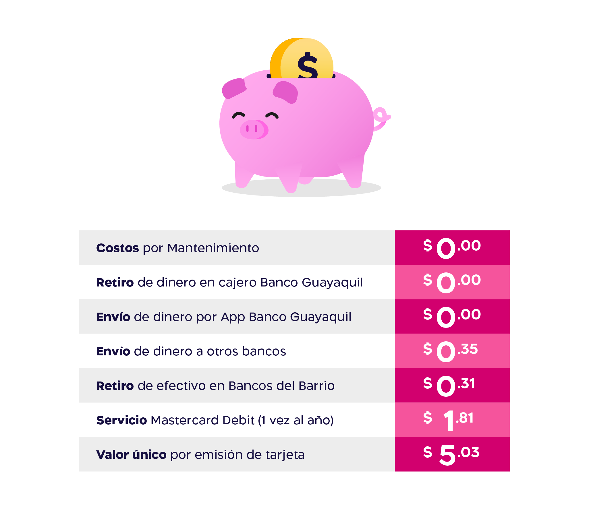 costos cuenta de ahorros desktop