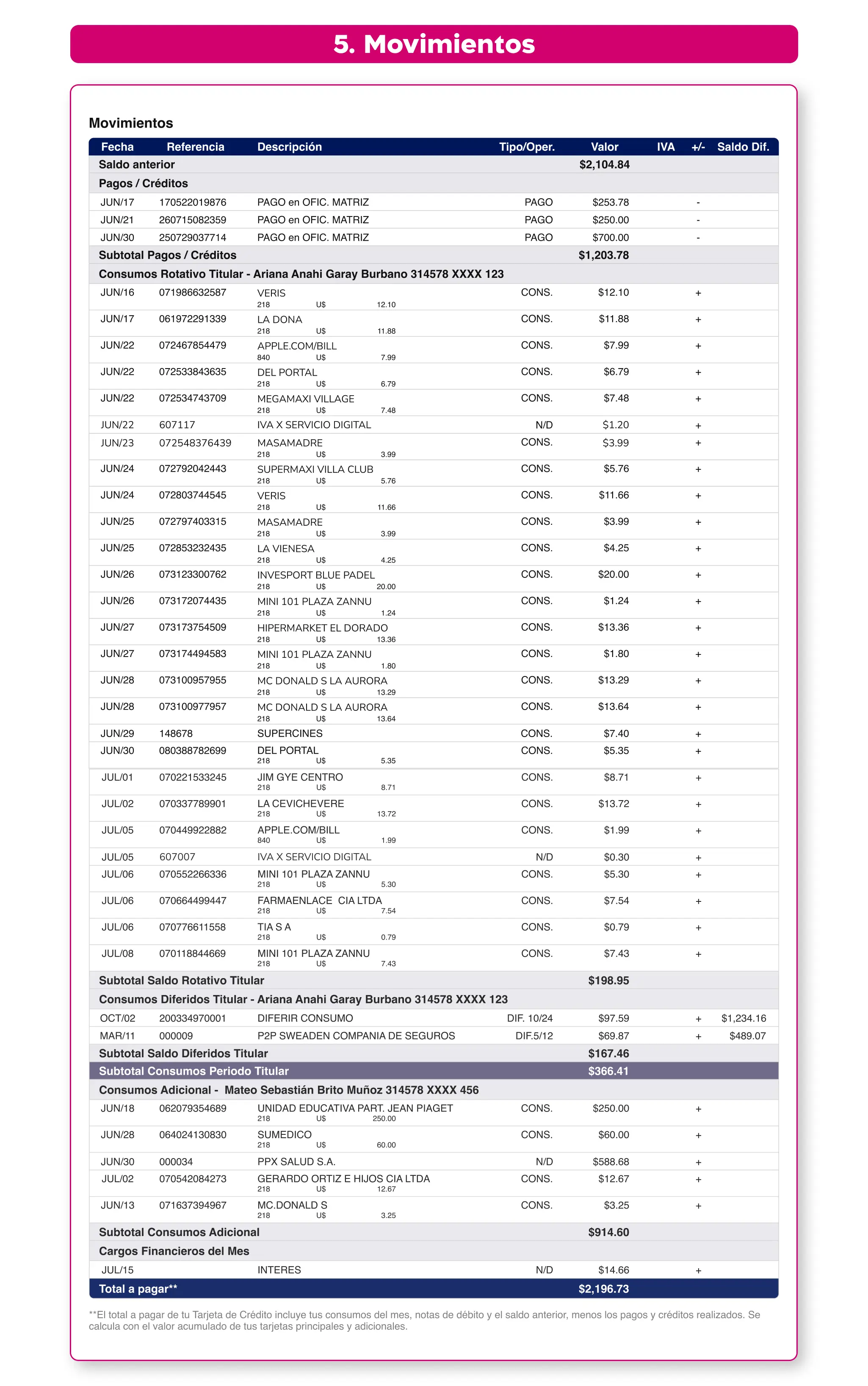 movimientos tarjeta desktop