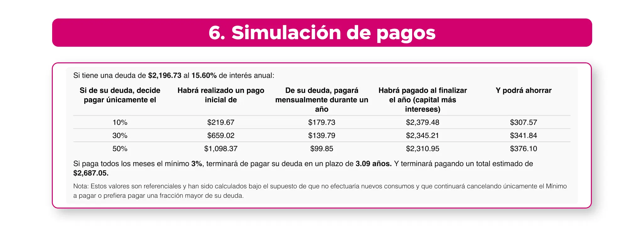 simulacion pagos desktop