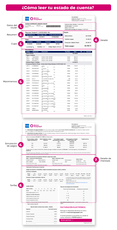 como leer tu estado de cuenta resumen mobile