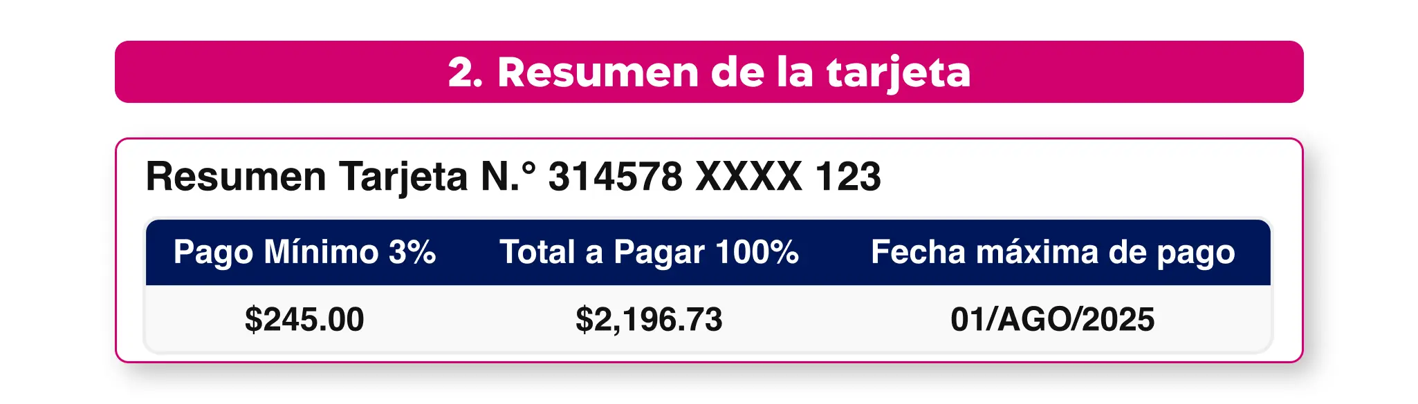 resumen de tarjeta desktop