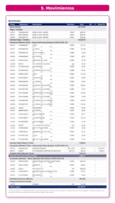 movimientos tarjeta mobile