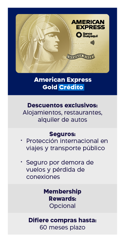 beneficios amex gold mobile