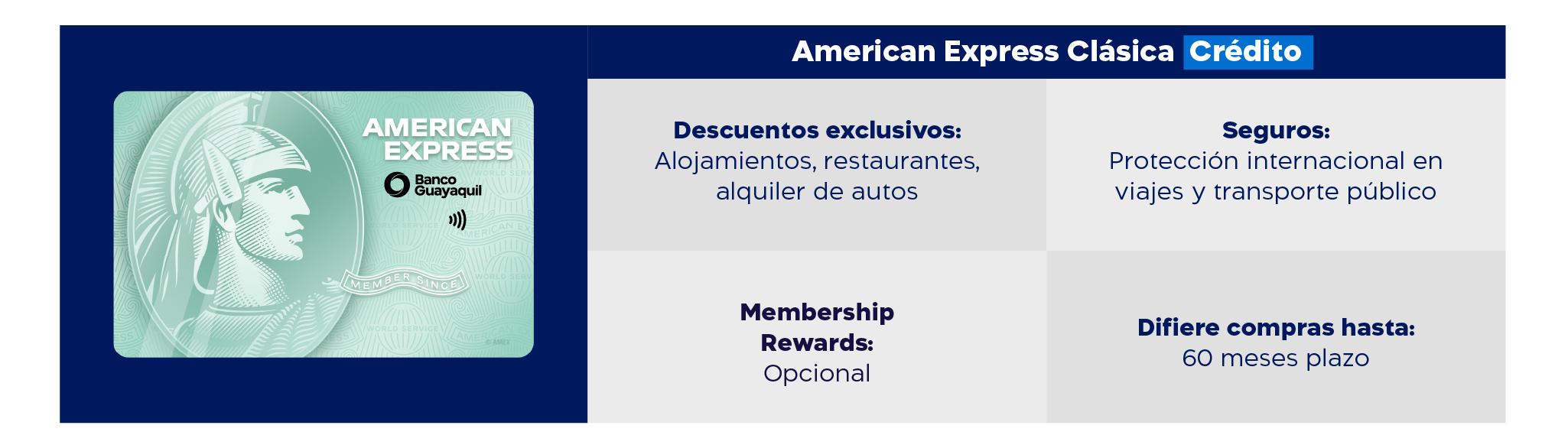 beneficios amex green desktop