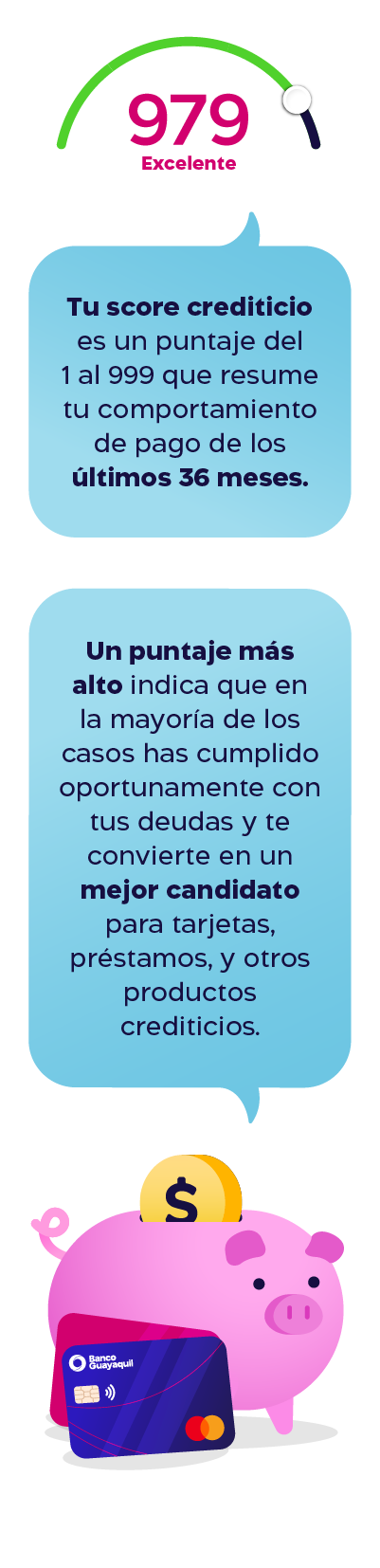 score crediticio tip mobile