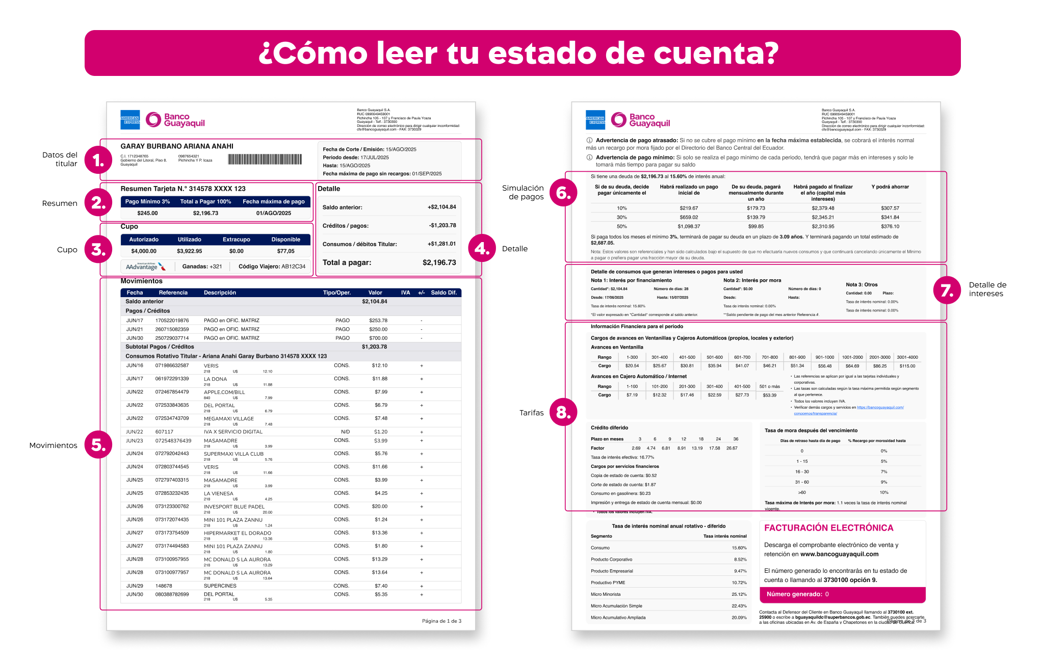 cómo leer tu estado de cuenta resumen