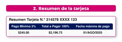 resumen de tarjeta mobile